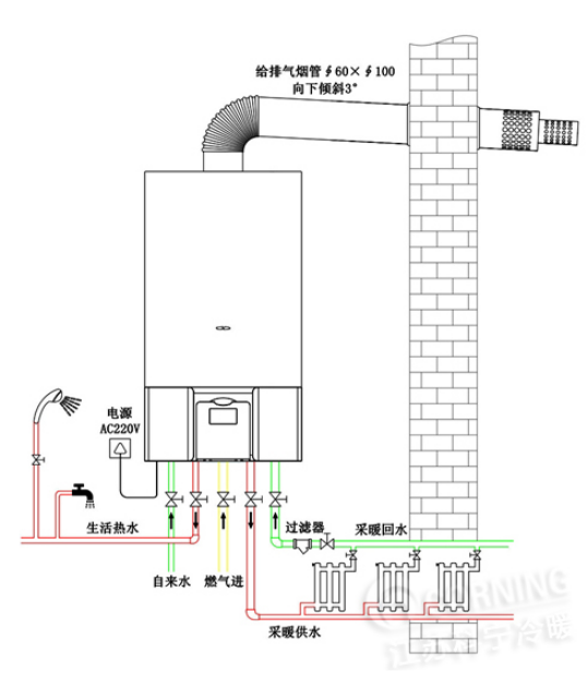 燃气壁挂炉